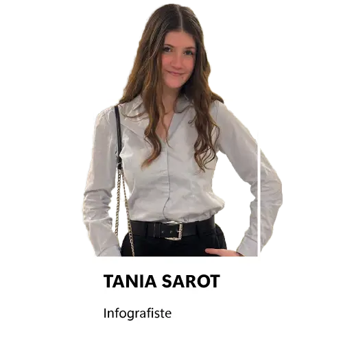tania